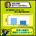 花王 スマッシュ 5L ( 頑固な 油汚れに / 洗剤 )